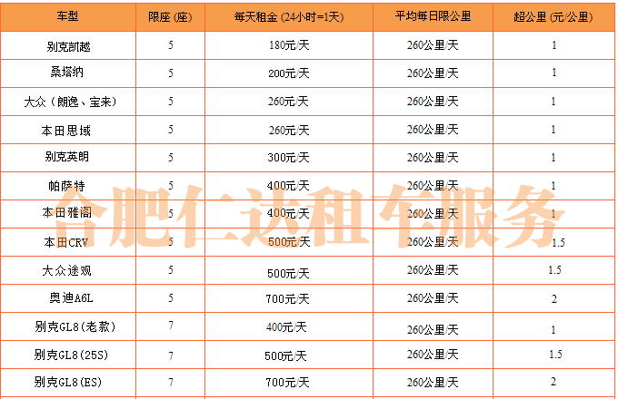 合肥仁达租车公司自驾车型价格